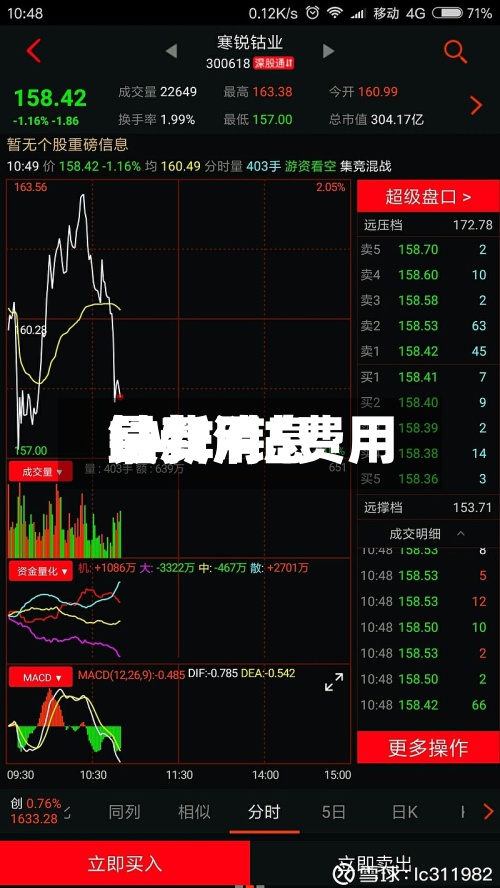 钴费用
LME/钴费用
最新消息-第2张图片