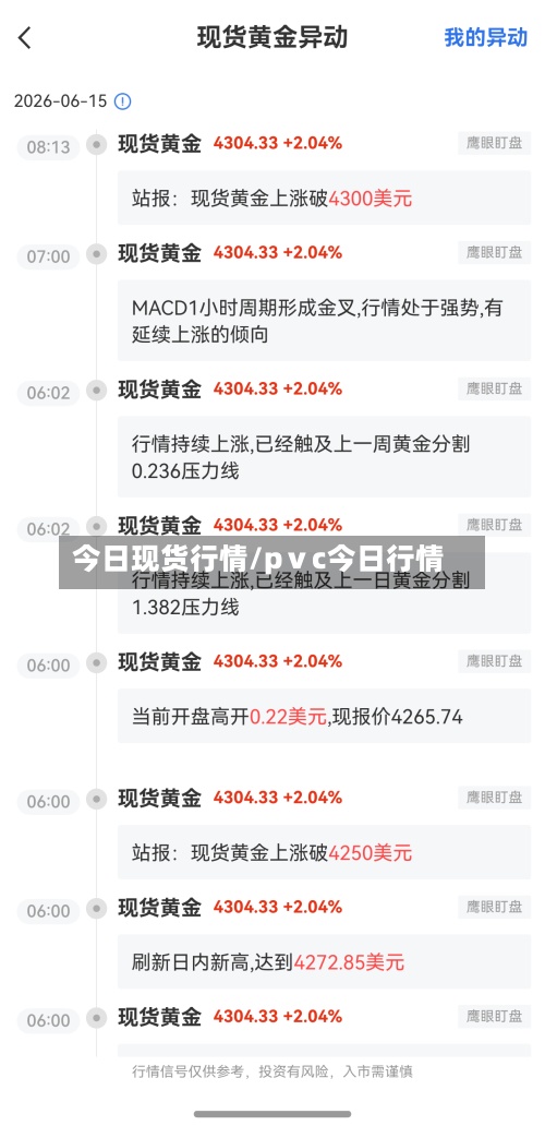 今日现货行情/pⅴc今日行情-第2张图片