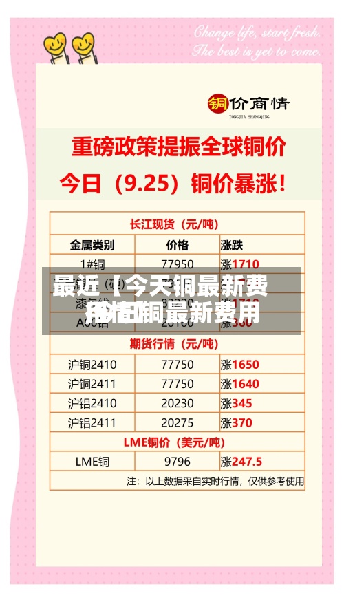 最近【今天铜最新费用,今日铜最新费用行情】