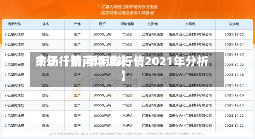 关于【聚丙烯近来
市场行情,聚丙烯行情2021年分析】-第2张图片