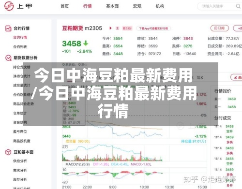今日中海豆粕最新费用
/今日中海豆粕最新费用
行情-第2张图片