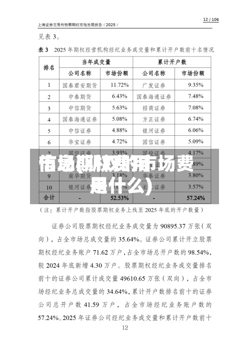 市场期权费用
信息(期权的市场费用
是什么)-第2张图片