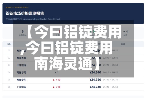 【今曰铝锭费用,今曰铝锭费用南海灵通】