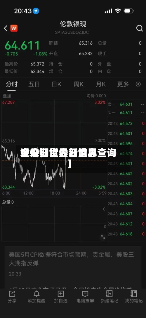 近来
【今日世界
金价期货今日世界
金价期货最新消息查询】-第2张图片