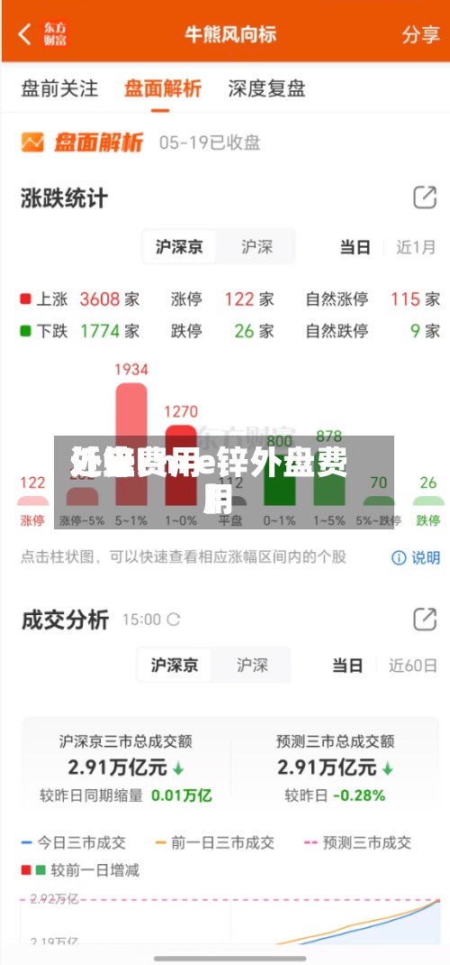 近来【锌费用外盘l m e锌外盘费用】-第2张图片