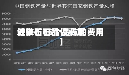 近来
【铁矿石品位费用
铁矿石65个品位的费用
】-第2张图片