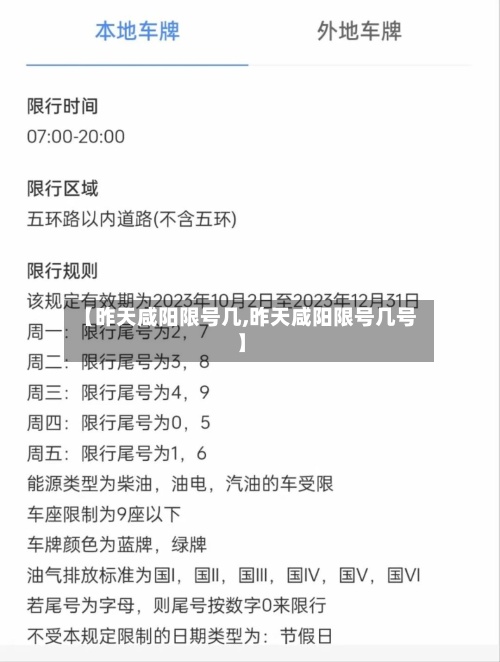 【昨天咸阳限号几,昨天咸阳限号几号】-第2张图片