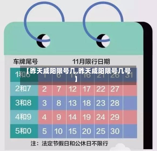 【昨天咸阳限号几,昨天咸阳限号几号】-第3张图片