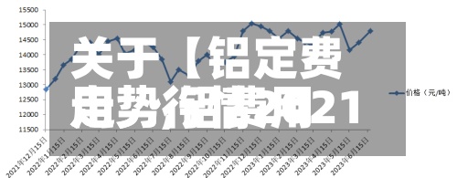 关于【铝定费用
走势,铝费用
走势行情2021】-第2张图片