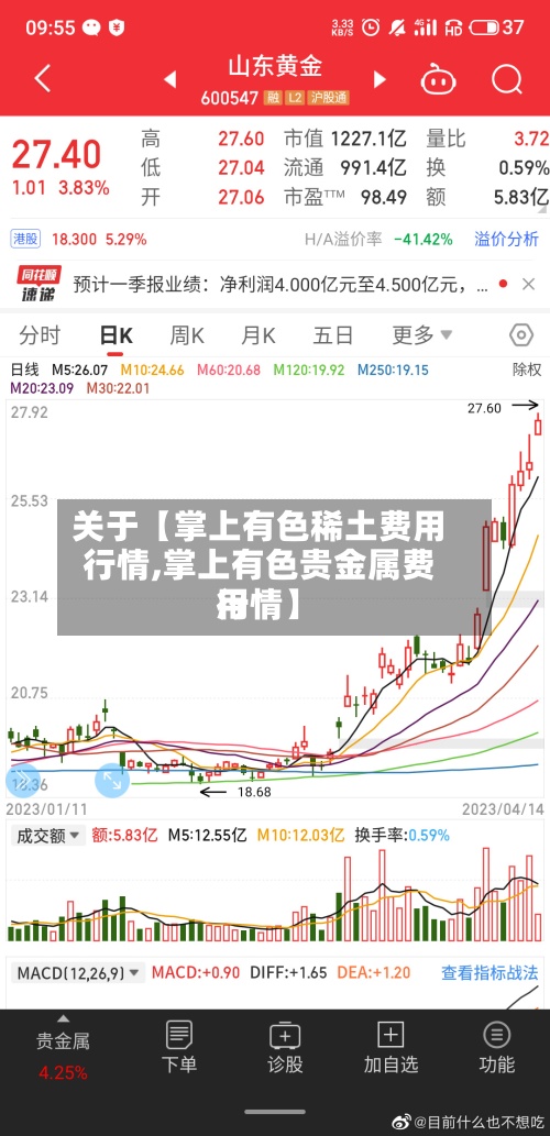 关于【掌上有色稀土费用行情,掌上有色贵金属费用行情】