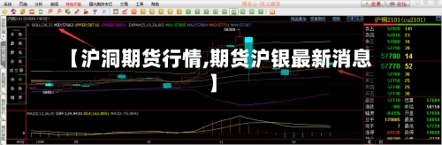 【沪洞期货行情,期货沪银最新消息】-第2张图片