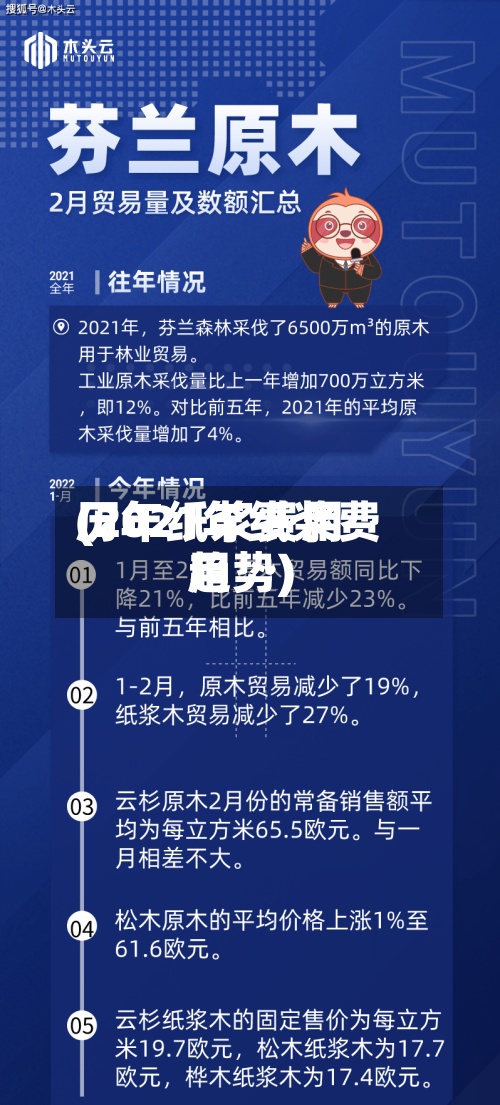 历年纸浆费用(2021年纸浆费用趋势)