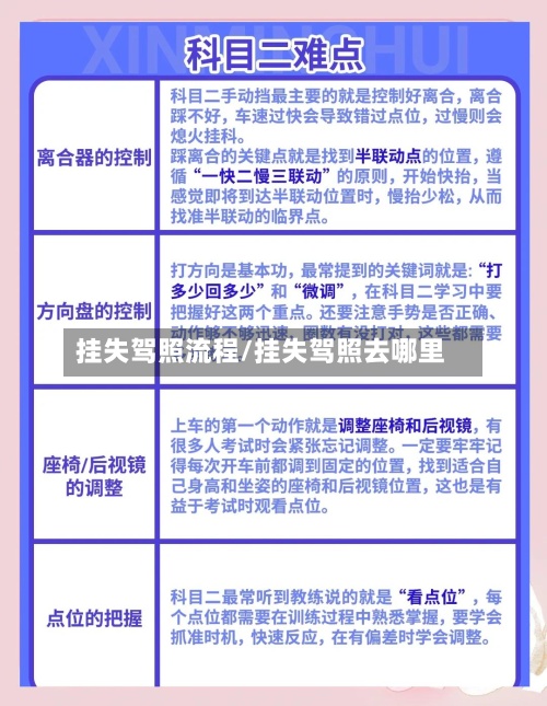 挂失驾照流程/挂失驾照去哪里-第3张图片