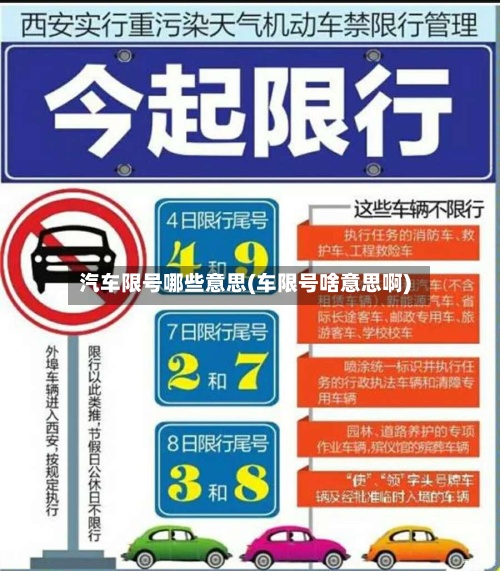 汽车限号哪些意思(车限号啥意思啊)-第3张图片