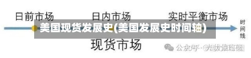 美国现货发展史(美国发展史时间轴)
