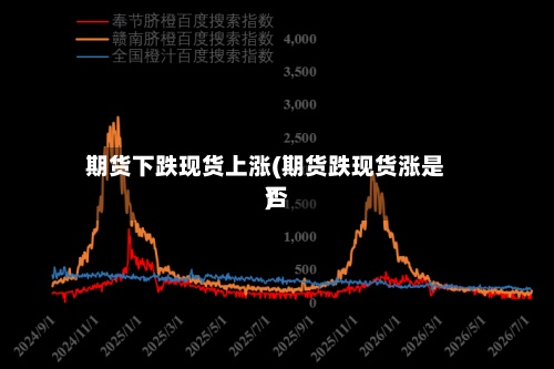 期货下跌现货上涨(期货跌现货涨是否)