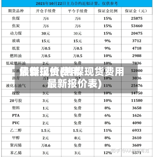 焦煤现货费用
最新报价(焦煤现货费用
最新报价表)-第2张图片