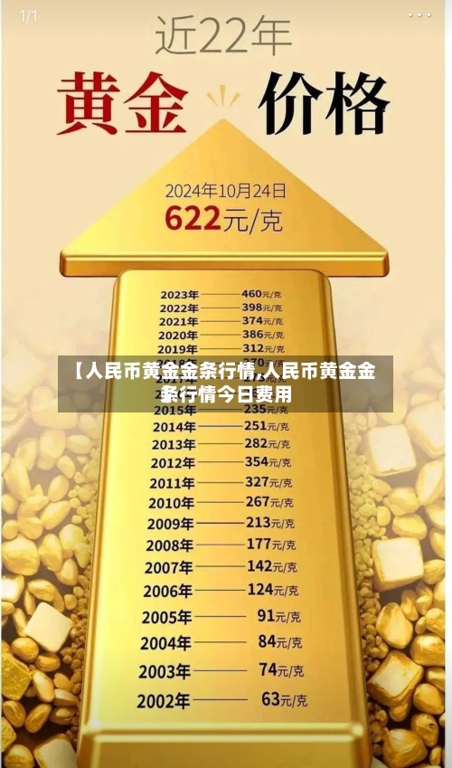 【人民币黄金金条行情,人民币黄金金条行情今日费用】