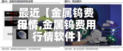 最近【金属钨费用行情,金属钨费用行情软件】-第3张图片