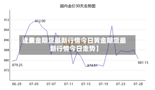 近来【黄金期货最新行情今日黄金期货最新行情今日走势】