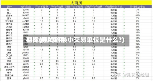 期货最小费用目标(期货的最小交易单位是什么?)-第2张图片