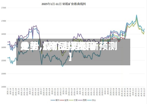 关于【商品煤费用走势,煤价走势最新预测】