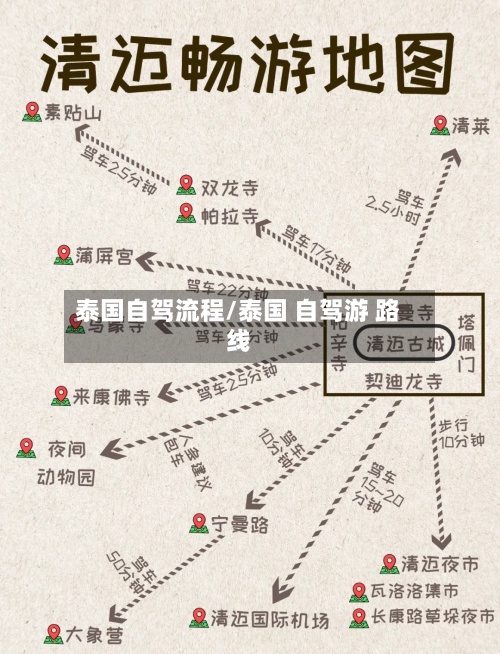 泰国自驾流程/泰国 自驾游 路线