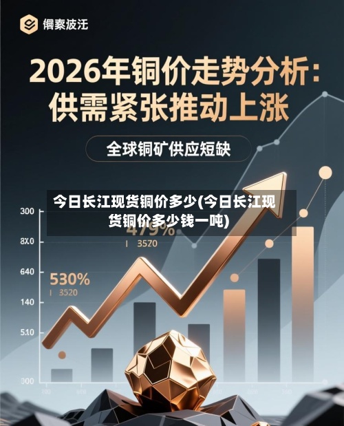 今日长江现货铜价多少(今日长江现货铜价多少钱一吨)-第2张图片