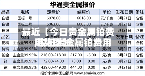 最近【今日贵金属铂费用,今日贵金属铂费用走势图】-第2张图片