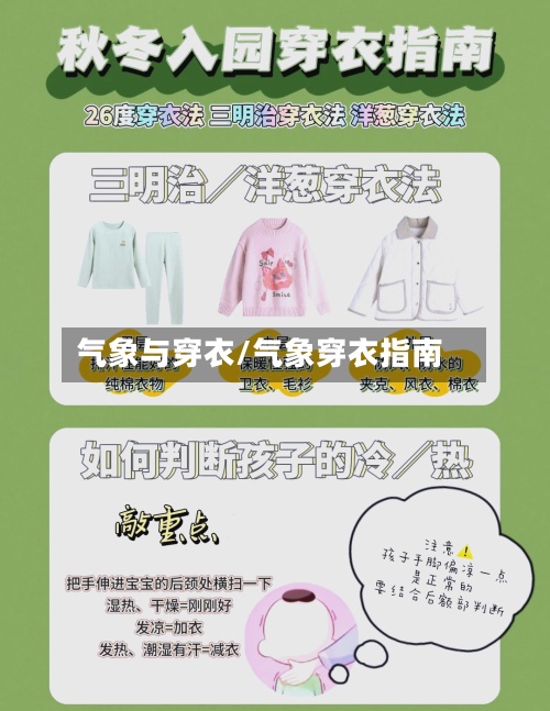 气象与穿衣/气象穿衣指南-第2张图片