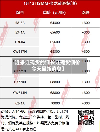 近来【长江现货的铜长江现货铜价今天最新消息】