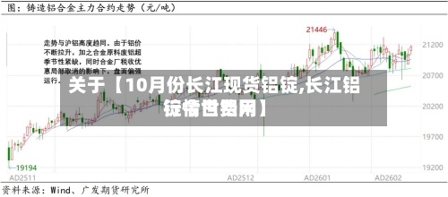 关于【10月份长江现货铝锭,长江铝锭今日费用
行情世铝网】-第2张图片