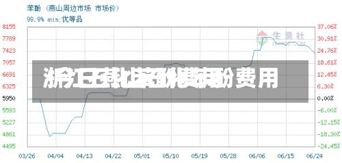 浙江石化苯酚费用/今日燕山石化苯酚费用-第2张图片