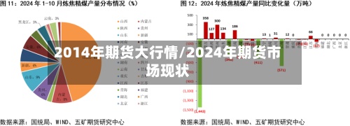 2014年期货大行情/2024年期货市场现状-第2张图片