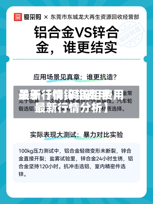 关于【铜锌铝费用最新行情,铜锌铝费用最新行情分析】