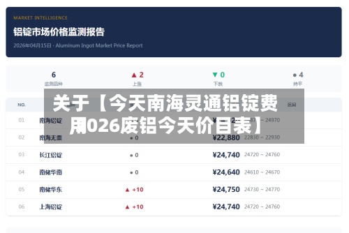 关于【今天南海灵通铝锭费用,2026废铝今天价目表】-第2张图片