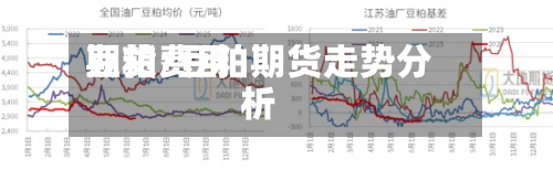 豆粕费用期货/豆粕期货走势分析-第3张图片