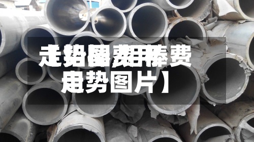 【铝棒费用走势图,铝棒费用走势图片】-第2张图片