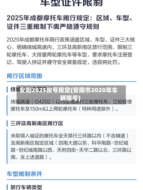 安阳2025限号规定(安阳市2020年车辆限号)