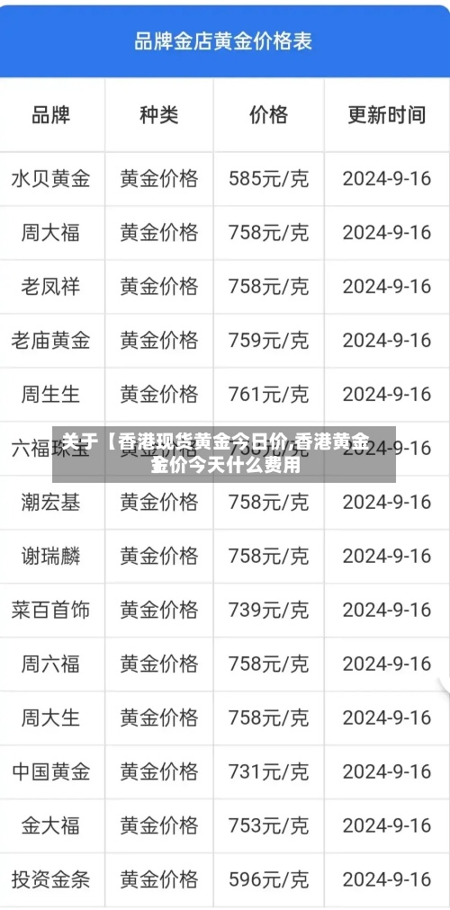 关于【香港现货黄金今日价,香港黄金金价今天什么费用】