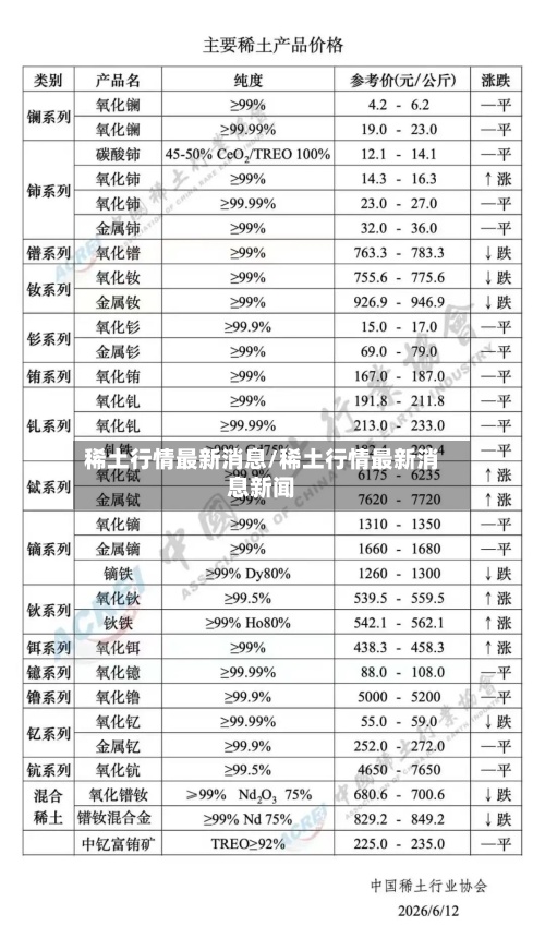 稀土行情最新消息/稀土行情最新消息新闻