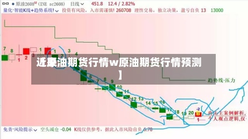近来【原油期货行情w原油期货行情预测】