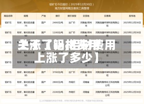 关于【铝材费用上涨了吗,铝材费用上涨了多少】