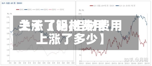 关于【铝材费用上涨了吗,铝材费用上涨了多少】-第2张图片