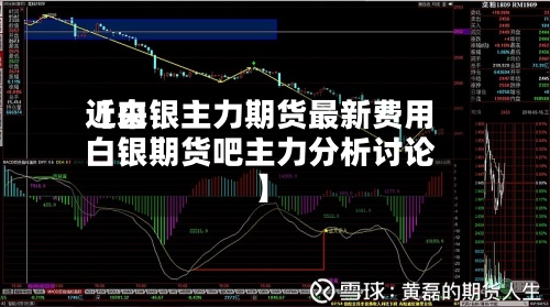 近来【白银主力期货最新费用白银期货吧主力分析讨论】-第3张图片