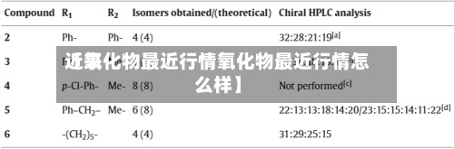 近来【氧化物最近行情氧化物最近行情怎么样】-第2张图片
