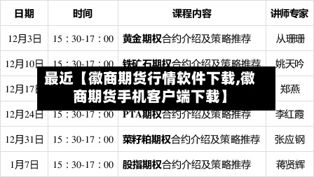 最近【徽商期货行情软件下载,徽商期货手机客户端下载】-第3张图片