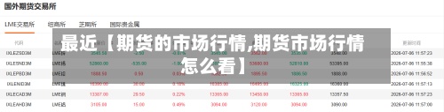最近【期货的市场行情,期货市场行情怎么看】-第3张图片