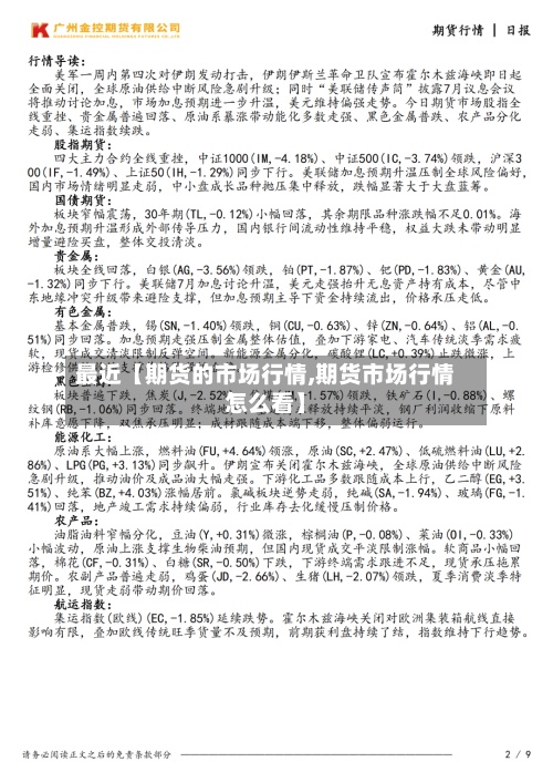 最近【期货的市场行情,期货市场行情怎么看】-第2张图片