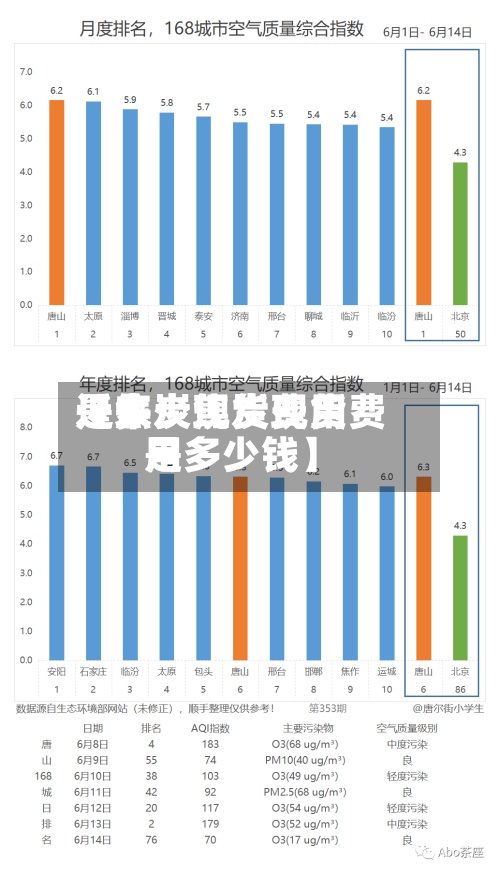 近来
【焦炭现货费用
是多少焦炭现货费用
是多少钱】-第3张图片